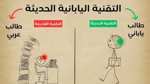 فيديو حول تقنيات التعلم الفعّال